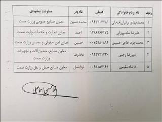 مدیران جدید وزارت صمت در راهند/ تغییرات گسترده در ساختار بخش تولید/مقیمی از ایران‌خودرو می‌رود