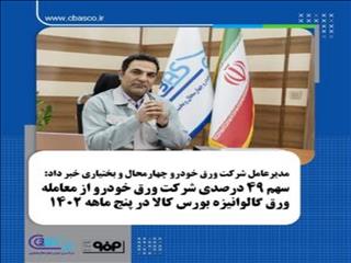 در پنج ماه اول سال جاری به ثبت رسید؛ سهم ۴۹ درصدی شرکت ورق خودرو از معامله ورق گالوانیزه در بورس کالا در پنج ماهه اول سال ۱۴۰۲