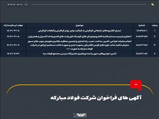 آگهی‌های فراخوان شرکت فولاد مبارکه