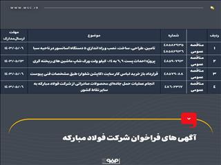 آگهی‌های فراخوان شرکت فولاد مبارکه