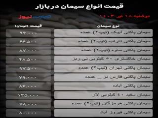 قیمت جدید سیمان امروز ۱۹ تیر ۱۴۰۳ مشخص شد/ بازار استارت گرانی را زد؟ + جدول