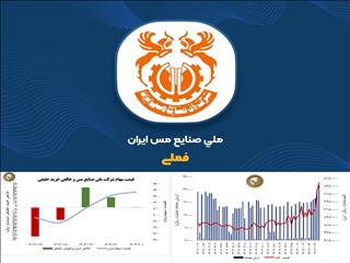 افزایش ۵.۲ درصدی سهام فملی در هفته پایانی بهمن ۱۴۰۳