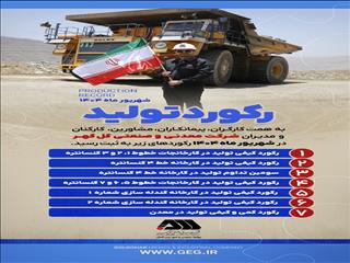 رکوردهای تولید کارخانه‌های گل گهر در شهریور ۱۴۰۴