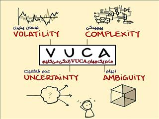VUCA: مفهومی کلیدی در سخنرانی مدیرعامل ایمپاسکو برای آینده معدن ایران