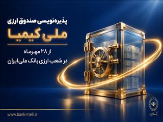 مثلث سرمایه‌گذاری بانک ملی، ملی مس و صندوق ارزی ملی کیمیا