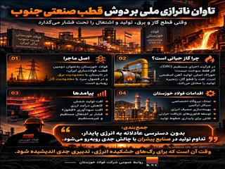 شریان‌های بسته در قلب تپنده فولاد/ وقتی نبض اشتغال و تولید زیر تیغ قطع گاز و برق کُند می‌شود!