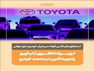 تویوتا؛ الگوی تاب‌آوری زنجیره تأمین در صنعت خودرو