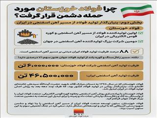 چرا فولاد خوزستان مورد حمله دشمن قرار گرفت؟/ (بخش دوم: بنیان‌گذار تولید فولاد از مسیر آهن اسفنجی در ایران)
