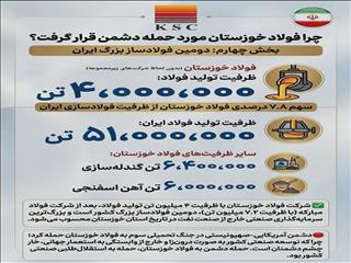 چرا فولاد خوزستان مورد حمله دشمن قرار گرفت؟/ (بخش چهارم: دومین فولادساز بزرگ ایران)