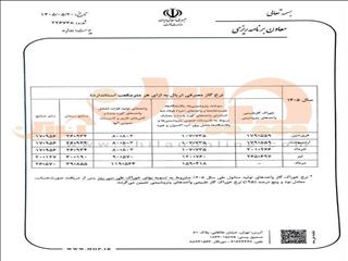 گاز فولادی‌ها باز هم گران شد!