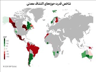 استرالیا؛ مقصد نخست سرمایه اکتشافی